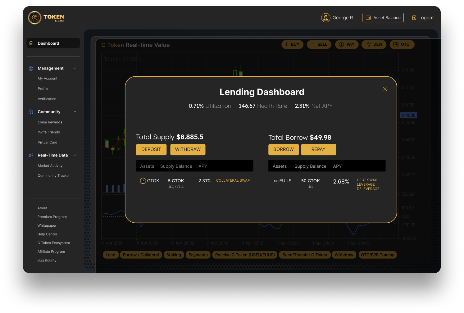 dashboard